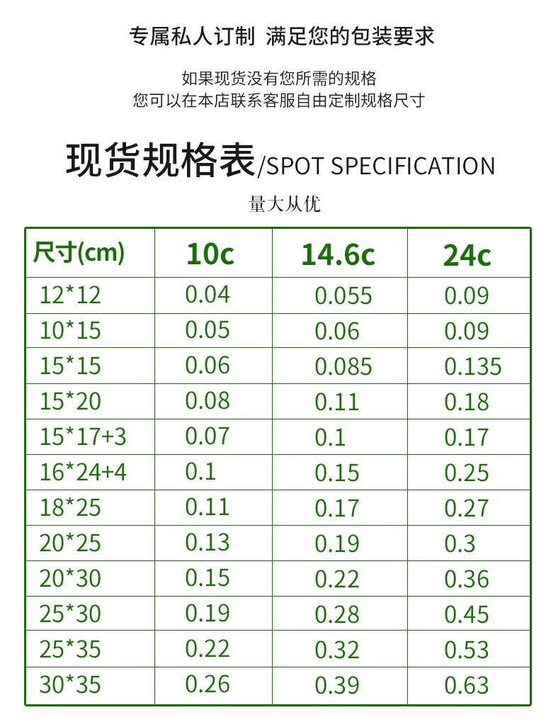 防護氣泡袋